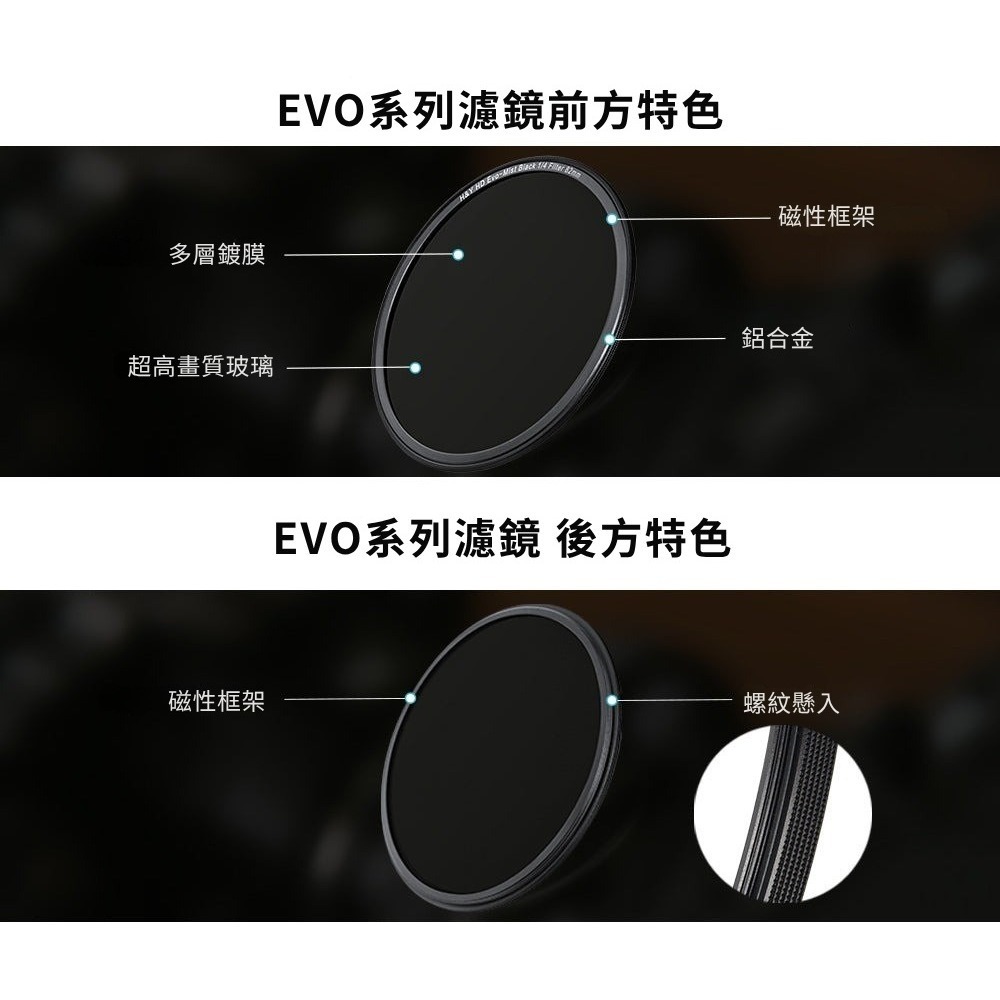 H&Y HD EVO系列 磁吸螺紋二合一 1/2 1/4 1/8 黑柔焦 72mm 77mm 82mm 公司貨 濾鏡-細節圖4