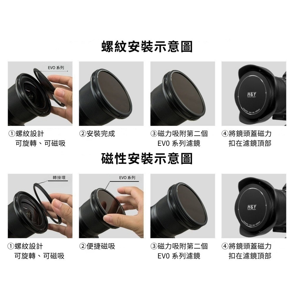 H&Y HD EVO系列 磁吸螺紋二合一 1/2 1/4 1/8 黑柔焦 72mm 77mm 82mm 公司貨 濾鏡-細節圖5