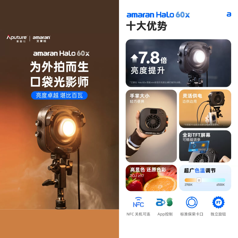 愛圖仕 Aputure amaran Halo 60x 便攜式 手持外拍補光燈 持續燈 攝影燈 公司貨 雙色溫 保榮卡口-細節圖2
