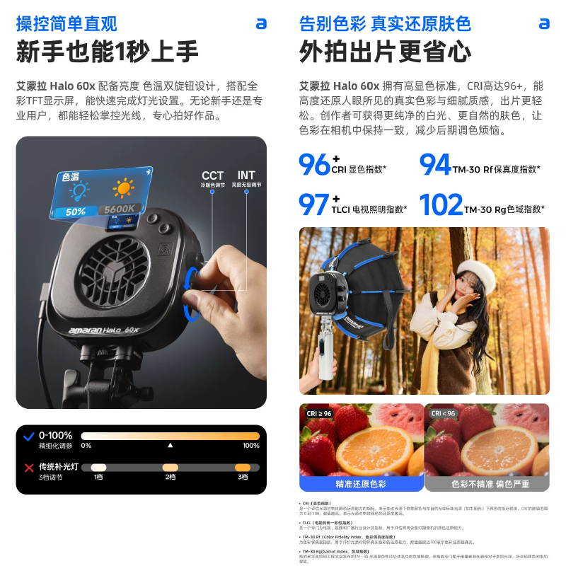 愛圖仕 Aputure amaran Halo 60x 便攜式 手持外拍補光燈 持續燈 攝影燈 公司貨 雙色溫 保榮卡口-細節圖5