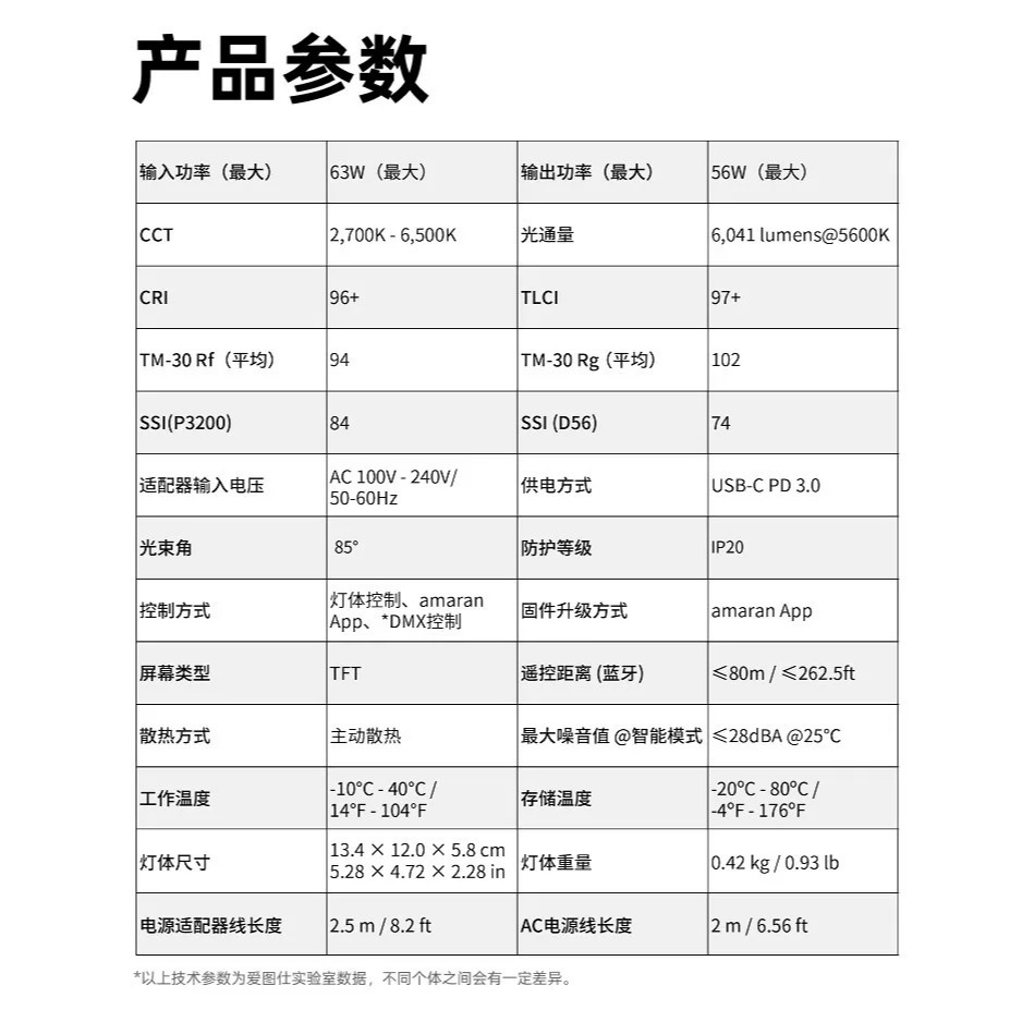 愛圖仕 Aputure amaran Halo 60x 便攜式 手持外拍補光燈 持續燈 攝影燈 公司貨 雙色溫 保榮卡口-細節圖8