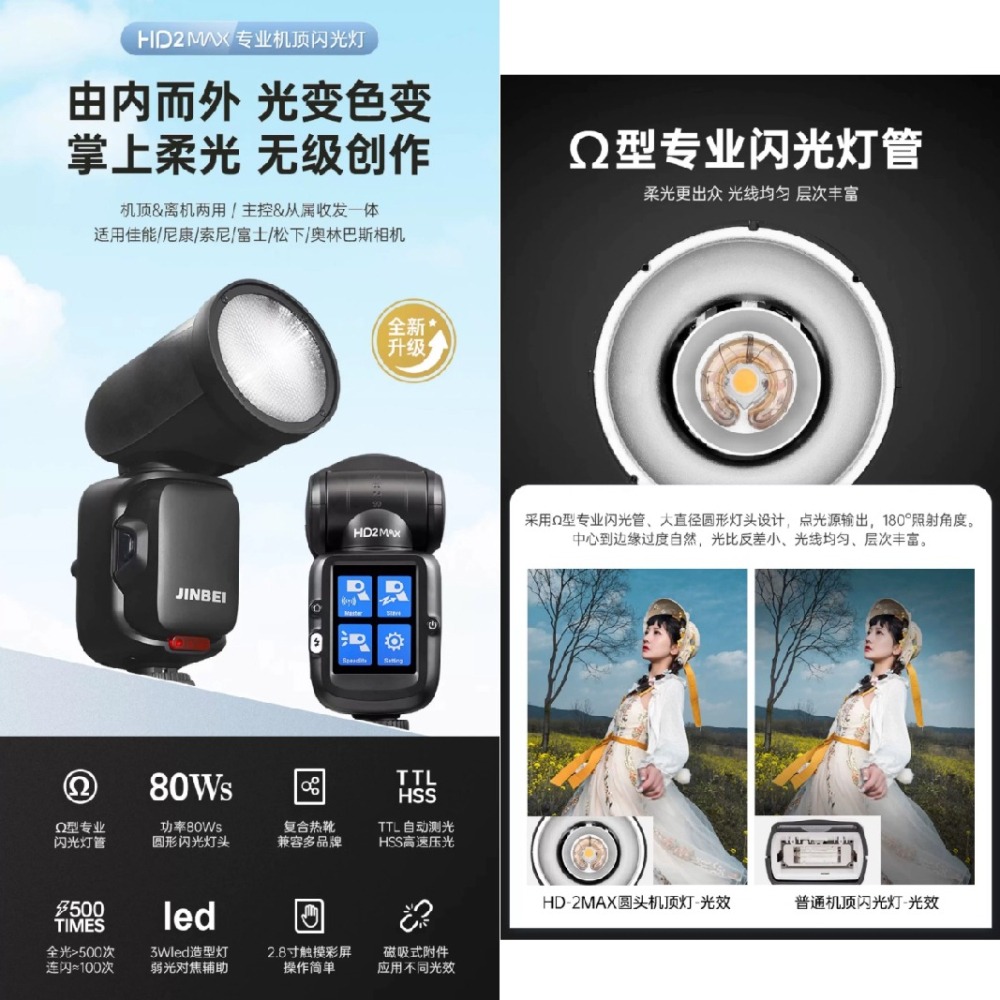 金貝 JINBEI HD-2MAX 機頂閃光燈 TTL 複合式 公司貨 機頂閃 富士 Canon Nikon SONY-細節圖2