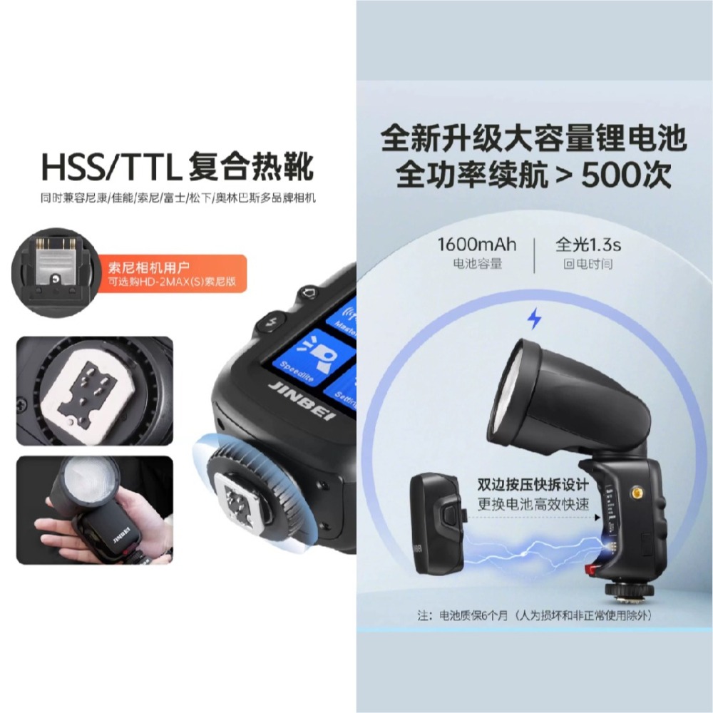 金貝 JINBEI HD-2MAX 機頂閃光燈 TTL 複合式 公司貨 機頂閃 富士 Canon Nikon SONY-細節圖3