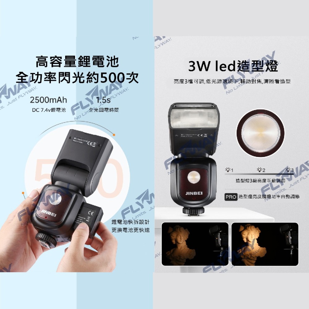 金貝 JINBEI HI-900 複合熱靴機頂閃光燈 TTL 公司貨 機頂閃 Canon Nikon 富士 SONY-細節圖5