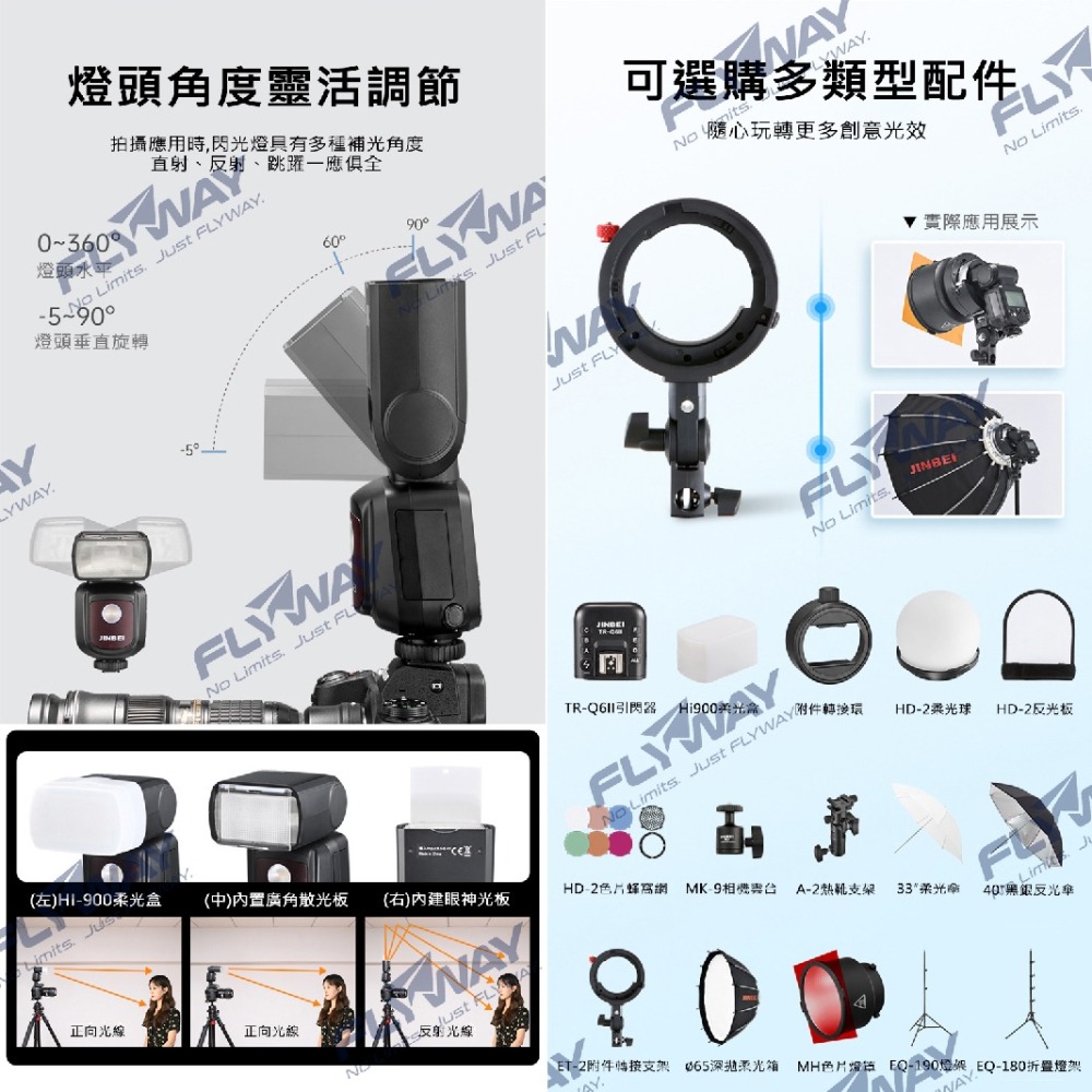 金貝 JINBEI HI-900 複合熱靴機頂閃光燈 TTL 公司貨 機頂閃 Canon Nikon 富士 SONY-細節圖8