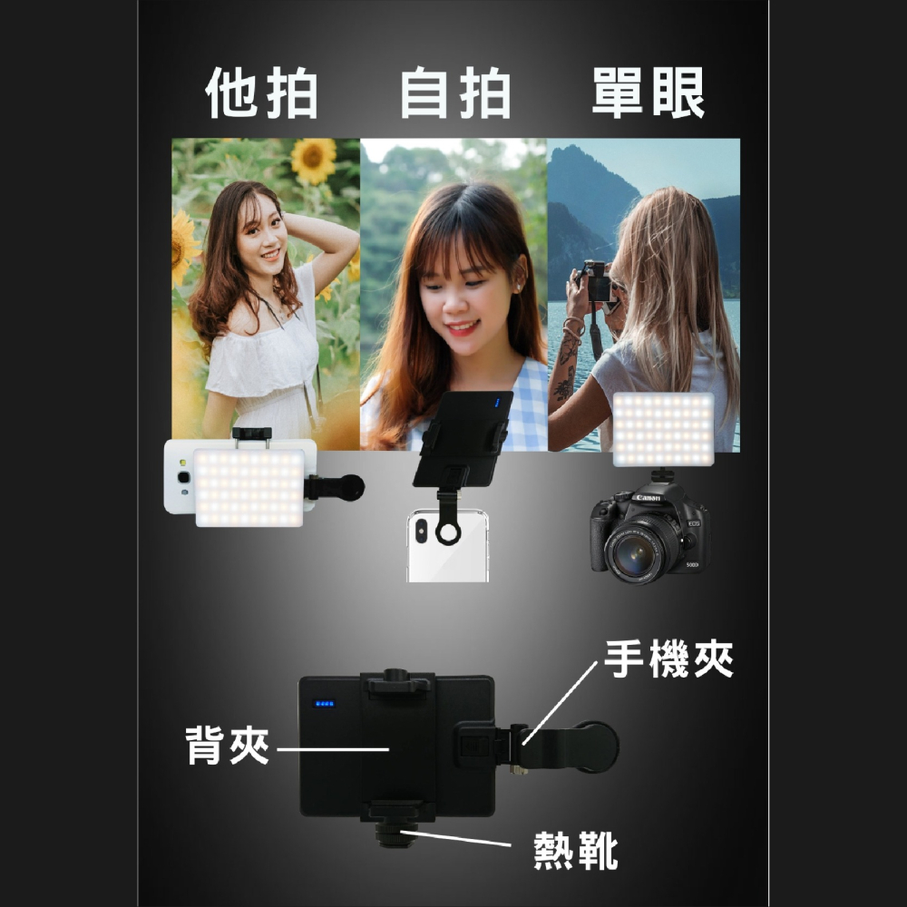 💥 全新品出清 盒損 樂華 ROWA SL-60AI 手機 單眼 口袋型補光燈 夾式 雙色溫 十檔亮度 LED 持續燈-細節圖4