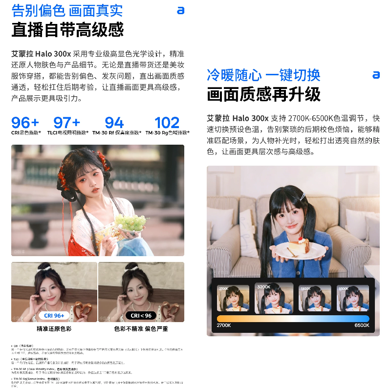 愛圖仕 Aputure amaran halo 300x 雙色溫 補光燈 保榮卡口 便攜 手持 持續燈 攝影燈 直播燈-細節圖4