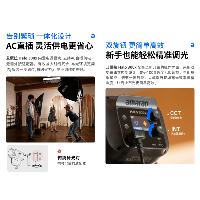 愛圖仕 Aputure amaran halo 300x 雙色溫 補光燈 保榮卡口 便攜 手持 持續燈 攝影燈 直播燈-細節圖5