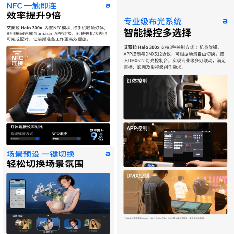 愛圖仕 Aputure amaran halo 300x 雙色溫 補光燈 保榮卡口 便攜 手持 持續燈 攝影燈 直播燈-細節圖6