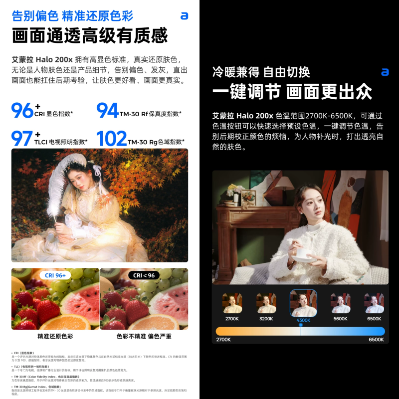 愛圖仕 Aputure amaran halo 200x 雙色溫 補光燈 保榮卡口 便攜 手持 持續燈 攝影燈 直播燈-細節圖4