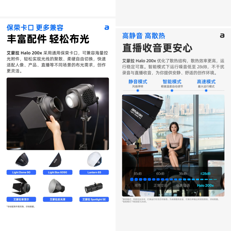 愛圖仕 Aputure amaran halo 200x 雙色溫 補光燈 保榮卡口 便攜 手持 持續燈 攝影燈 直播燈-細節圖6