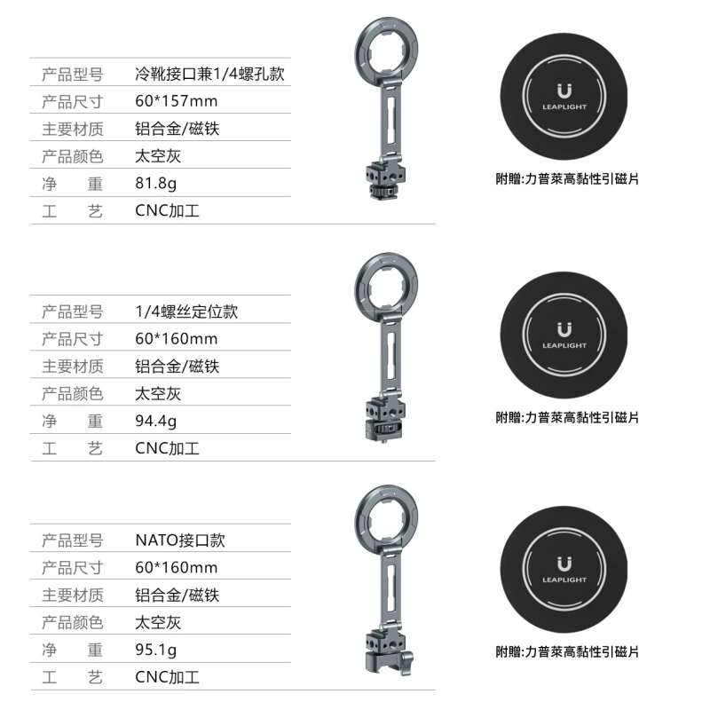 力普萊 Leaplight LYJ1M LYJ4M LYJ5M 磁吸手機支架 冷靴 1/4 NATO MagSafe-細節圖5