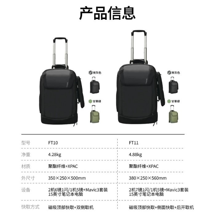 EIRMAI FT11 遊隼系列 大號 拉桿包 相機包 攝影包 後背包 防盜鎖 行李箱 磁吸快取 多隔層 定向輪 可拆卸-細節圖6