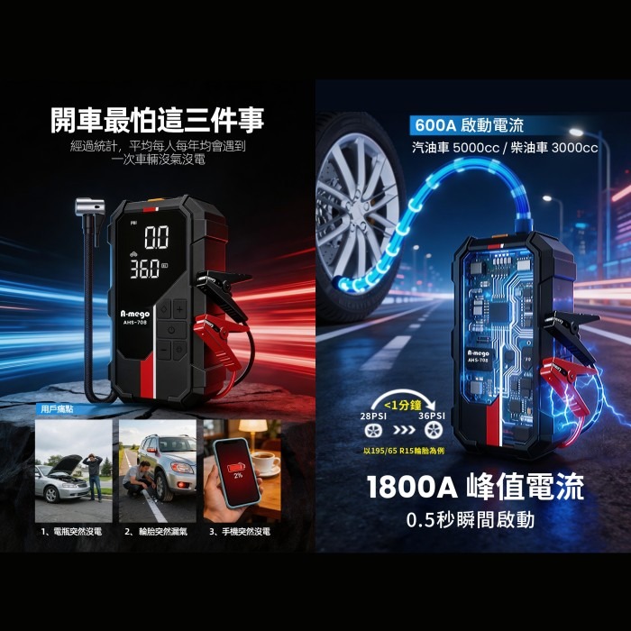 A-mego AHS-708 強悍救車電霸 賽道Alpha版 4in1 小鋼炮 12000mAh 救車 打氣 充電 照明-細節圖3