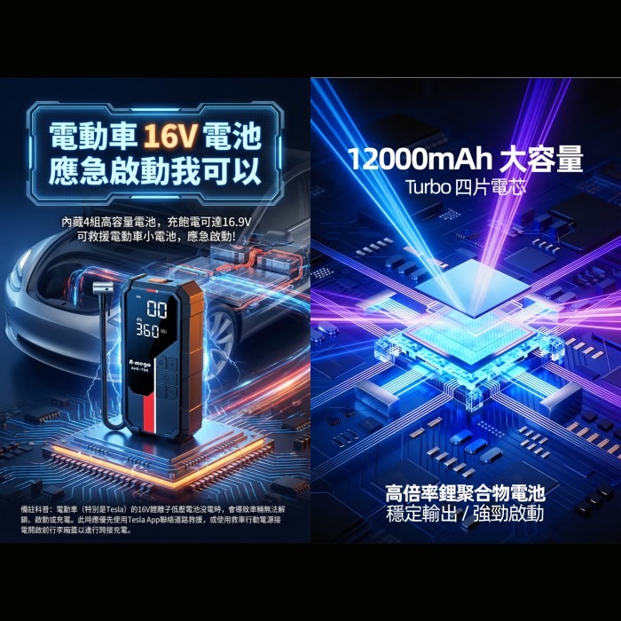 A-mego AHS-708 強悍救車電霸 賽道Alpha版 4in1 小鋼炮 12000mAh 救車 打氣 充電 照明-細節圖5