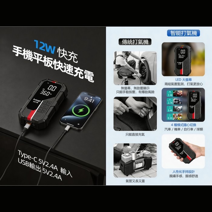 A-mego AHS-708 強悍救車電霸 賽道Alpha版 4in1 小鋼炮 12000mAh 救車 打氣 充電 照明-細節圖7