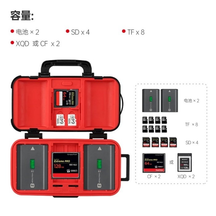 朗詩歌 LensGo D850 相機 電池 記憶卡 防水 收納盒 收納箱 防震 外出 輕便 攜帶-細節圖8