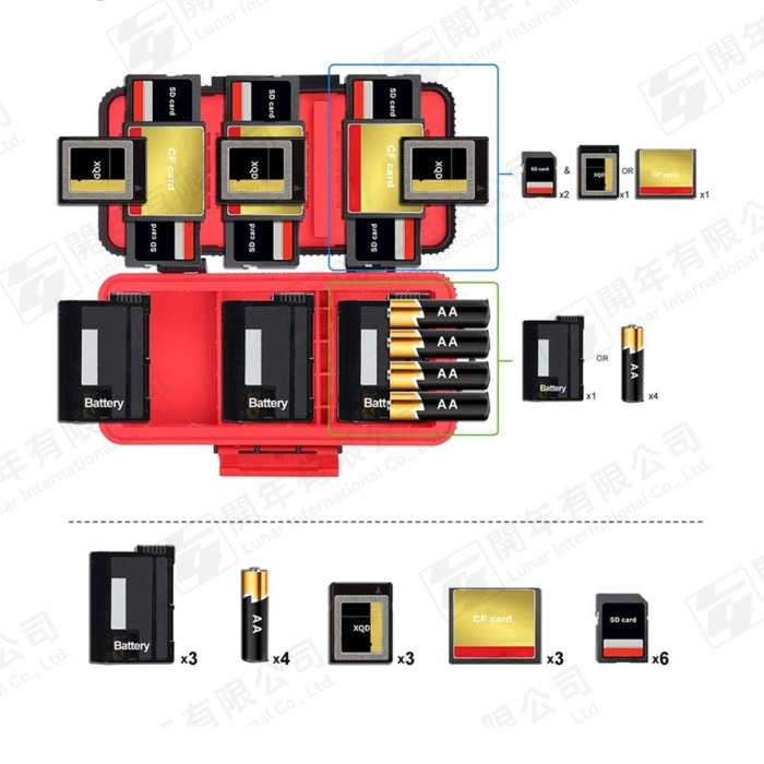 朗詩歌 LensGo D950 相機 電池 記憶卡 防水 收納盒 收納箱 防震 外出 輕便 攜帶-細節圖5