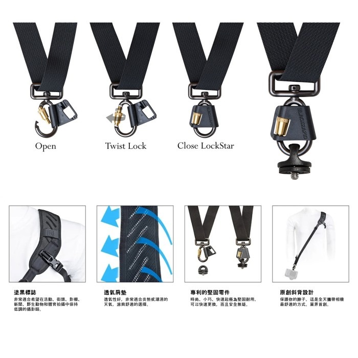 BlackRapid Blackline I Left 超透氣 黑化 相機背帶 公司貨 減壓 單肩 左撇子 左手版-細節圖4