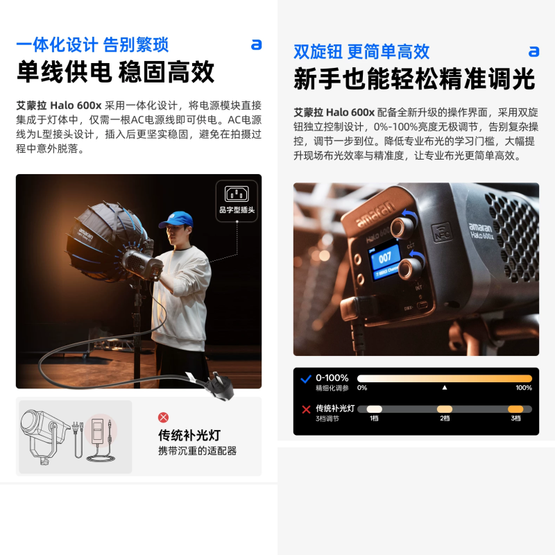 愛圖仕 Aputure amaran halo 600x 雙色溫 補光燈 保榮卡口 便攜 手持 持續燈 攝影燈 直播燈-細節圖5