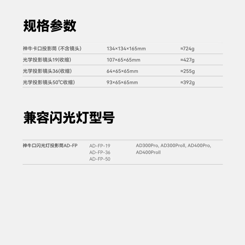 Godox AD-FP-19 AD-FP-36 AD-FP-50 Kit AD300PRO閃光燈投影器 神牛卡口 聚光筒-細節圖6