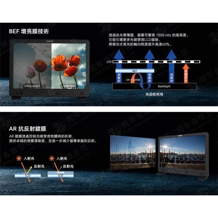 OSEE Mega 15S 1500nits 高亮度 HDR 攝影 監看 螢幕 公司貨 SDI HDMI 外接 監視器-細節圖3