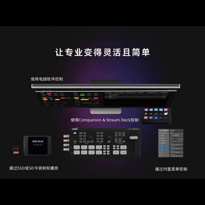 OSEE GoStream Duet SDI HDMI 多機位 直播 切換 導播機 公司貨 導播台 影像 轉播 主機-細節圖4