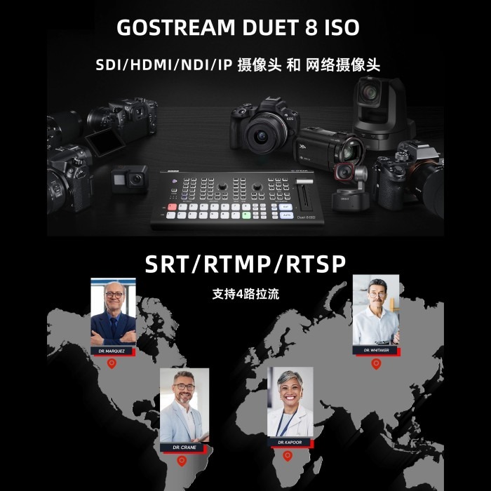 OSEE GoStream Duet 8 ISO SDI HDMI 8頻道 多機位 直播 切換 導播機 公司貨 導播台-細節圖2