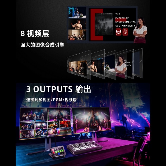 OSEE GoStream Duet 8 ISO SDI HDMI 8頻道 多機位 直播 切換 導播機 公司貨 導播台-細節圖5