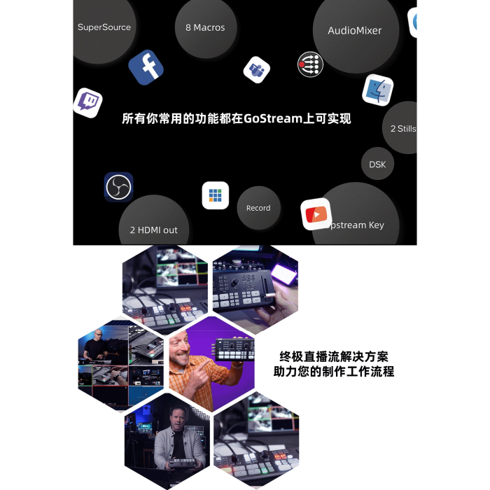 OSEE GoStream Duet Kit SDI HDMI 一體化 多機位 直播 切換 導播機 套組 公司貨 導播台-細節圖6