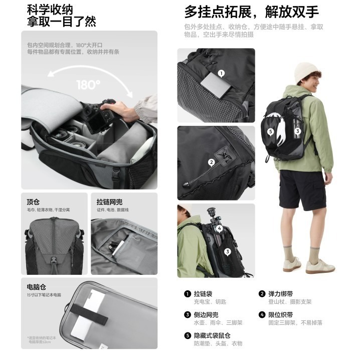 Ulanzi TP01 旅拍 雙肩包 25L 大容量 防潑水 輕量 後背包 攝影包 相機包 快取 通勤 旅行-細節圖5