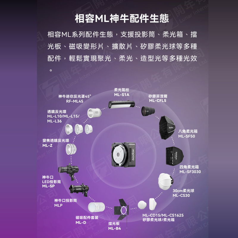 神牛 Godox ML40BI ML40R 掌上型 雙色溫 全彩 LED攝影燈 補光燈 神牛卡口 補光燈 持續燈 直播燈-細節圖5