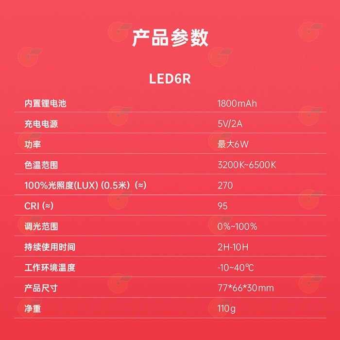 神牛 Godox LED6R RGB口袋燈 公司貨 彩色模式 磁吸式 LED燈 補光燈 口袋燈-細節圖7