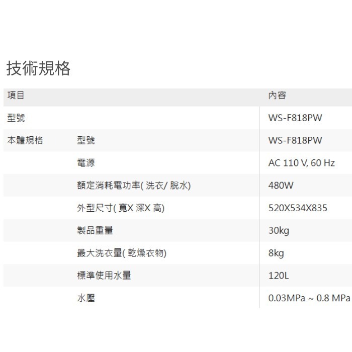 含拆箱定位+舊機回收 CHIMEI 奇美家電 WS-F818PW 8KG定頻 上掀式 直立式洗衣機 租屋族 套房 小家-細節圖5