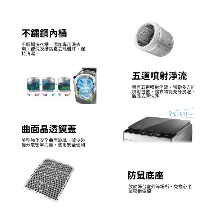 含拆箱定位+舊機回收 奇美 CHIMEI WS-F128PW 定頻 直立式洗衣機 單槽 12KG 不鏽鋼 防鼠底座-細節圖3