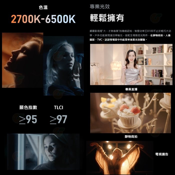 特價 智雲 功率王 ZHIYUN COB MOLUS X100 Pro 100W 手持口袋燈 專業版 補光燈 直播攝影燈-細節圖3