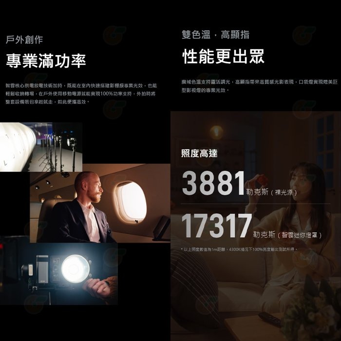 特價 智雲 功率王 ZHIYUN COB MOLUS X100 Pro 100W 手持口袋燈 專業版 補光燈 直播攝影燈-細節圖5