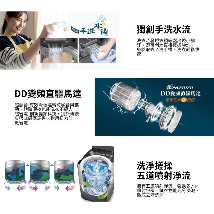 含拆箱定位+舊機回收 奇美家電 CHIMEI WS-V138PW 變頻 直立式洗衣機 單槽 13KG 租屋族 套房-細節圖2