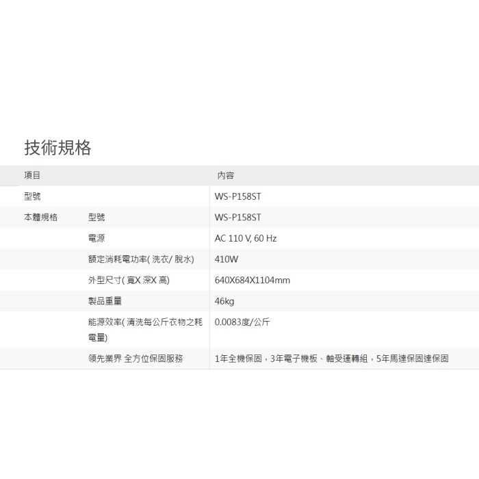 含拆箱定位+舊機回收 奇美家電 CHIMEI WS-P158ST 定頻 直立式洗衣機 單槽 15KG 不鏽鋼 防鼠底座-細節圖5