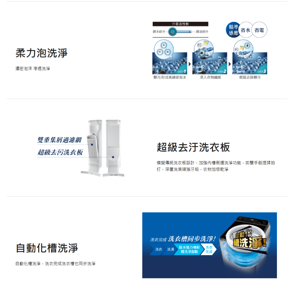含拆箱定位+舊機回收 奇美家電 CHIMEI WS-P168VS-S 變頻 直立式洗衣機 單槽 16KG 不鏽鋼內槽-細節圖4