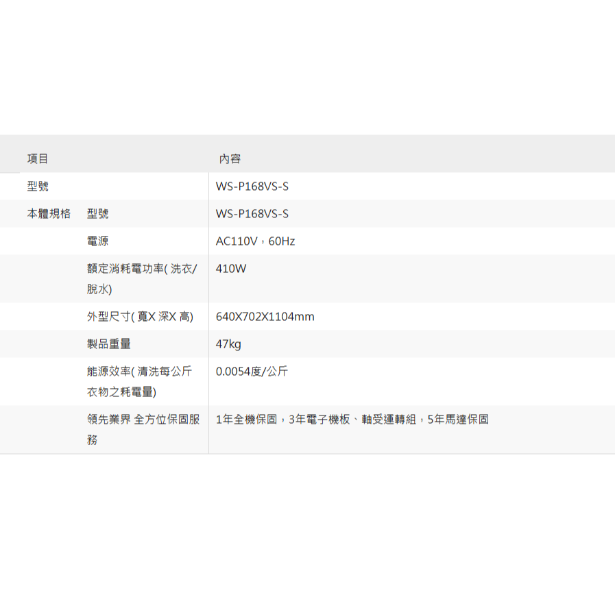 含拆箱定位+舊機回收 奇美家電 CHIMEI WS-P168VS-S 變頻 直立式洗衣機 單槽 16KG 不鏽鋼內槽-細節圖6