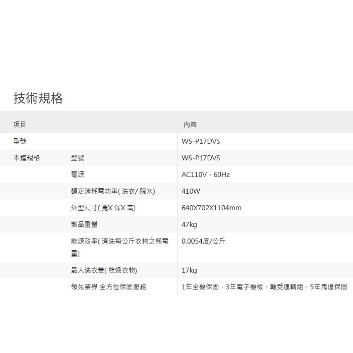 含拆箱定位+舊機回收 奇美家電 CHIMEI WS-P17DVS 變頻 直立式洗衣機 單槽 17KG 自動化槽洗淨-細節圖6
