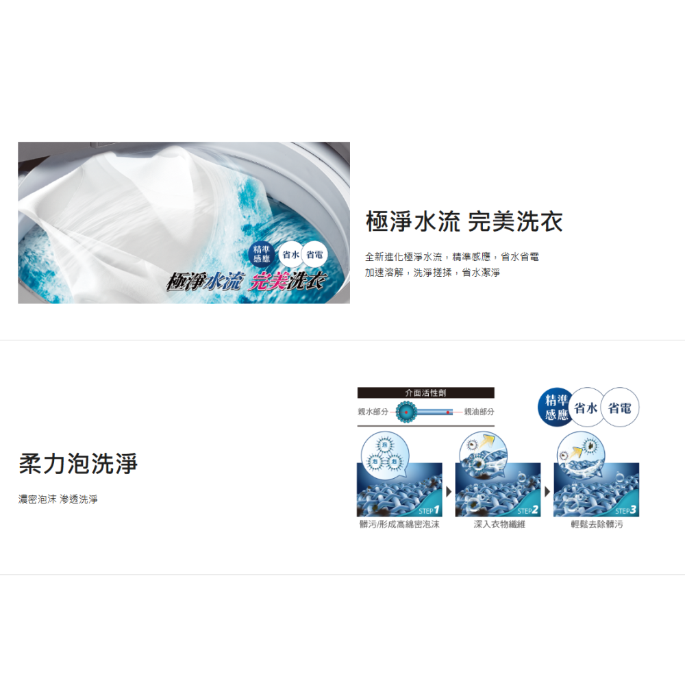 含拆箱定位+舊機回收 奇美家電 CHIMEI WS-P188VS-S 變頻 直立式洗衣機 單槽 18KG 洗被單-細節圖3