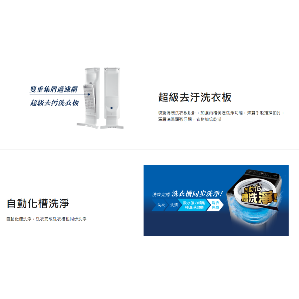 含拆箱定位+舊機回收 奇美家電 CHIMEI WS-P188VS-S 變頻 直立式洗衣機 單槽 18KG 洗被單-細節圖4