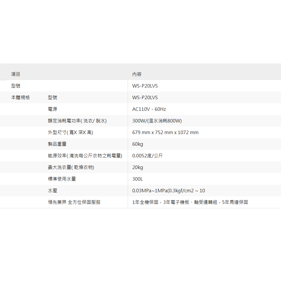 含拆箱定位+舊機回收 奇美家電 CHIMEI WS-P20LVS 變頻 直立式洗衣機 單槽 20KG 洗被單-細節圖7