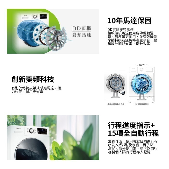 含拆箱定位+舊機回收 奇美家電 CHIMEI WS-V139WD 變頻 滾筒式 洗脫烘 洗衣機 13KG 租屋族 槽洗淨-細節圖2