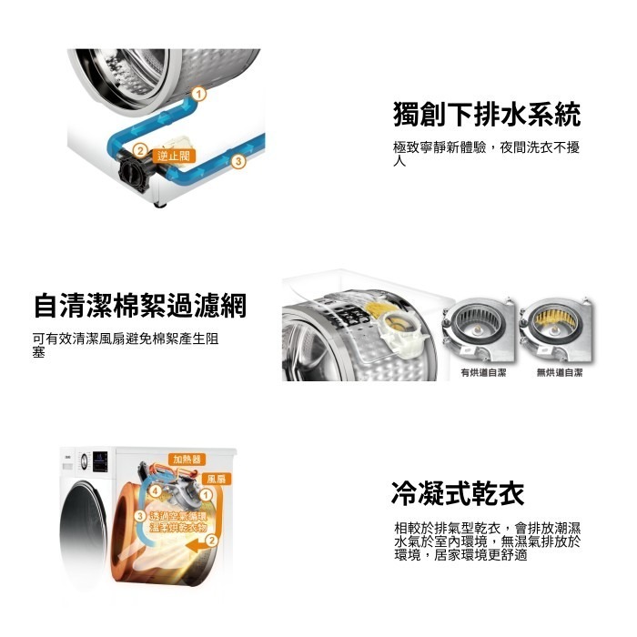 含拆箱定位+舊機回收 奇美家電 CHIMEI WS-V139WD 變頻 滾筒式 洗脫烘 洗衣機 13KG 租屋族 槽洗淨-細節圖3