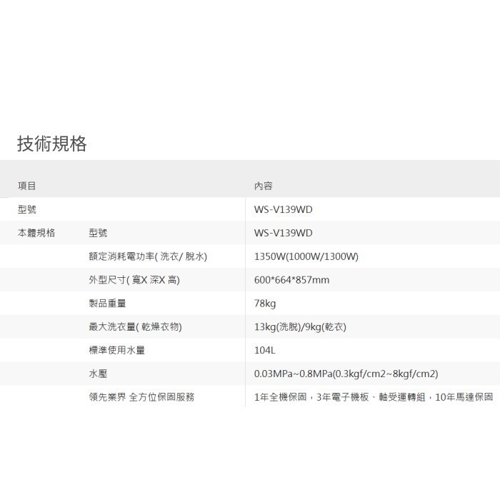 含拆箱定位+舊機回收 奇美家電 CHIMEI WS-V139WD 變頻 滾筒式 洗脫烘 洗衣機 13KG 租屋族 槽洗淨-細節圖7