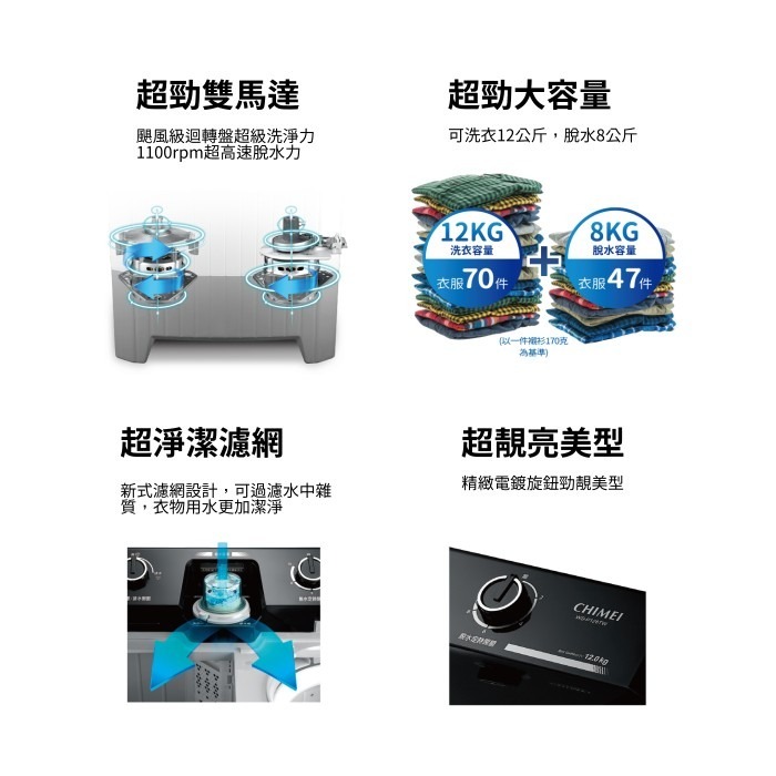 含拆箱定位+舊機回收 奇美家電 CHIMEI WS-P128TW 定頻 直立式洗衣機 雙槽 12KG 宿舍 洗脫分離-細節圖2