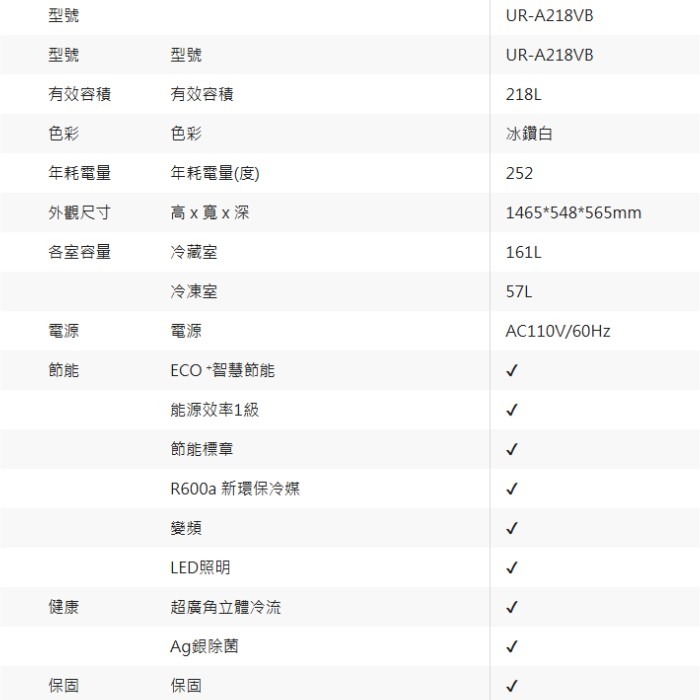 含拆箱定位+舊機回收 奇美家電 CHIMEI UR-A218VB 變頻 雙門電冰箱 218L 窄身 套房 能源效率1級-細節圖5